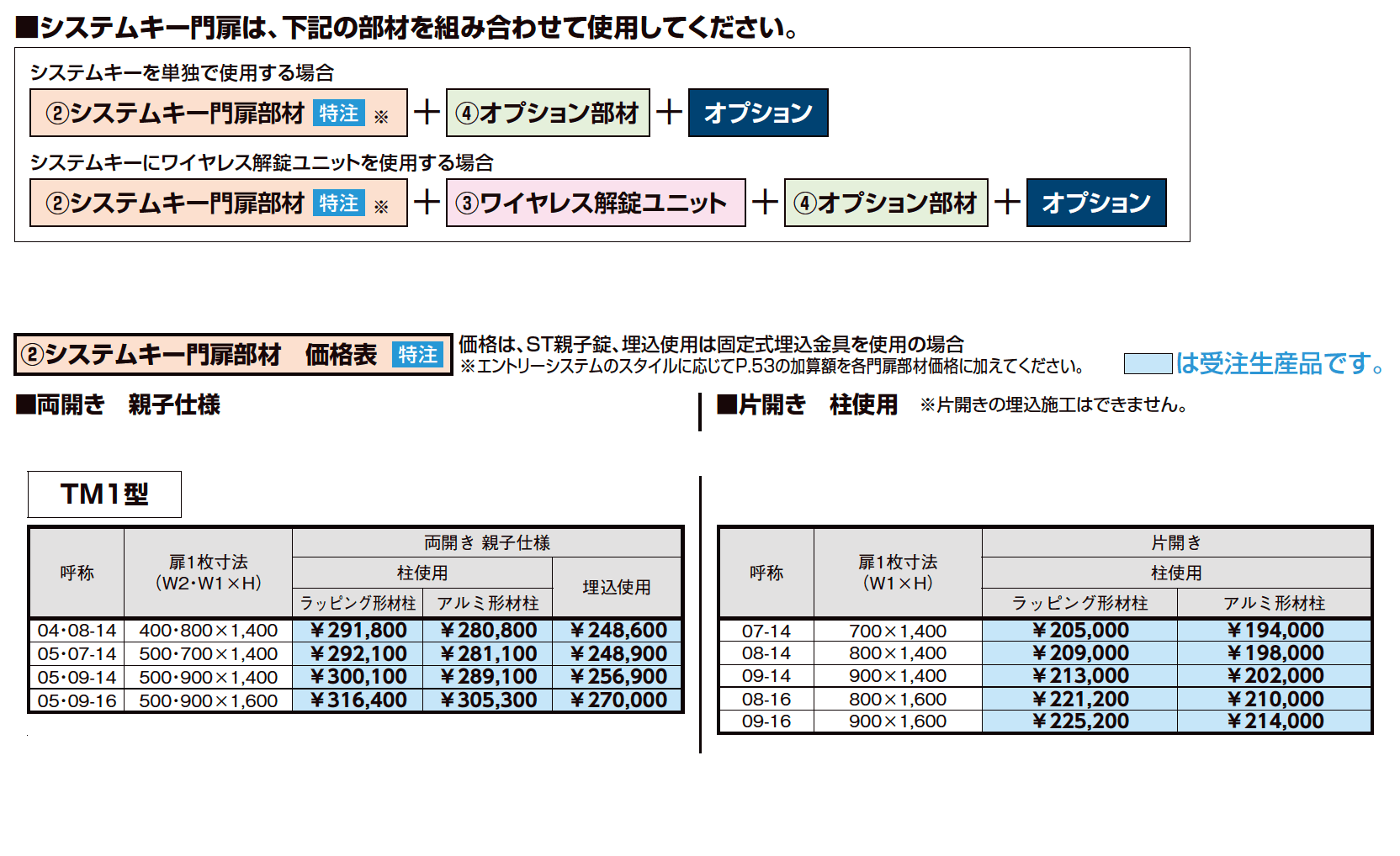 開き門扉AA エントリーシステム TM1型（木調）【2023年版】_価格_2