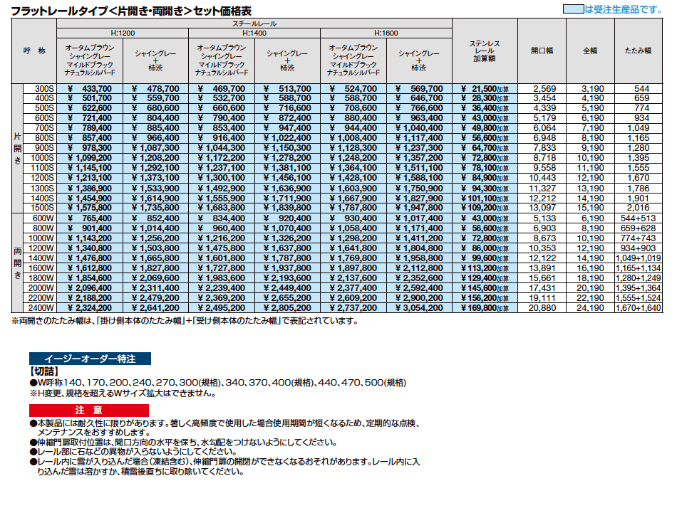 グランシャインＣタイプ【2023年版】_価格_2