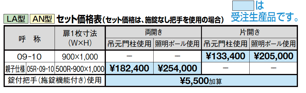 アプローチルナ AN型【2023年版】_価格_1