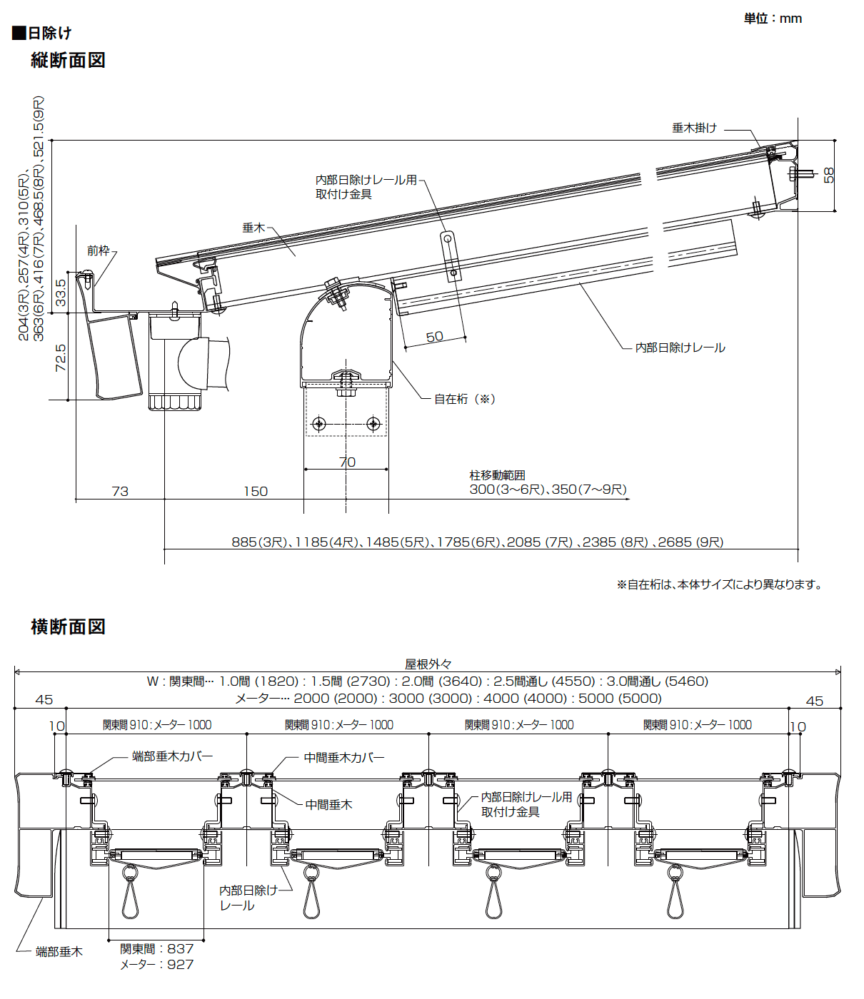 LIXIL シュエット オプション(2023年版)2