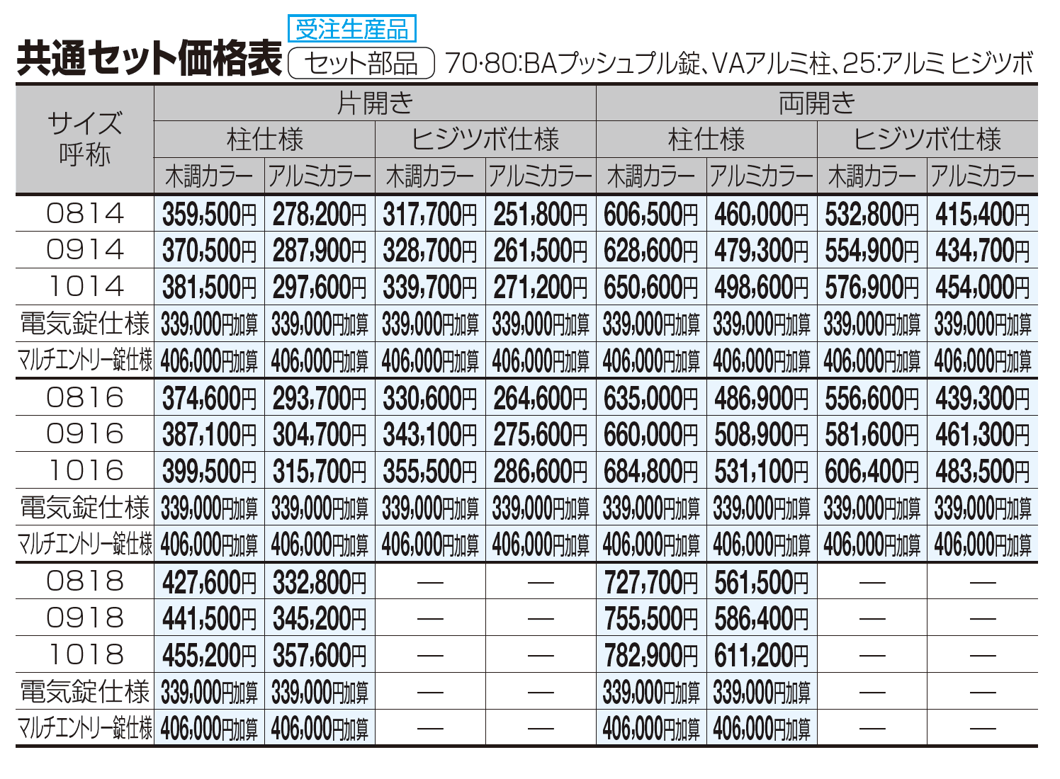 アレグリア門扉 TL5型【2023年版】_価格_1