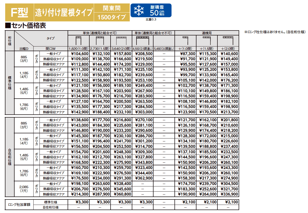 スピーネ F型 造り付け屋根タイプ 関東間【2023年版】_価格_2