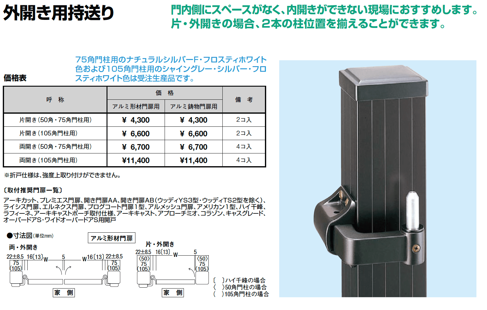 LIXIL 外開き用持送り(2023年版)1