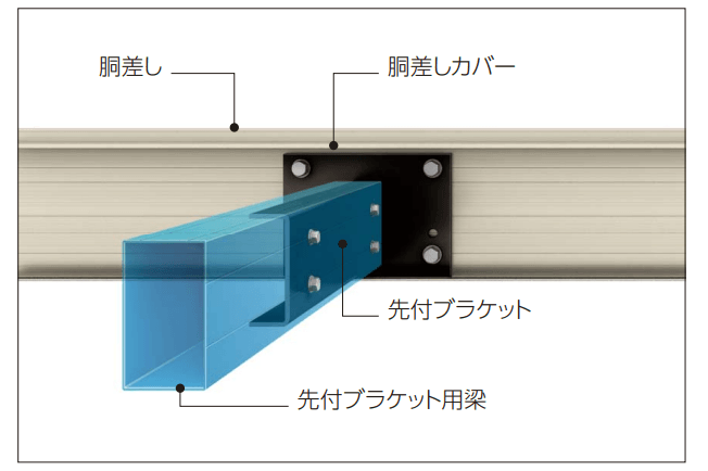 YKK APの「ルシアス　バルコニー 【持ち出し式/胴差し納まり】【2023年版】」のサブ画像2