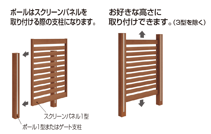 四国化成の「エクサク ポール・スクリーンパネル」のサブ画像6