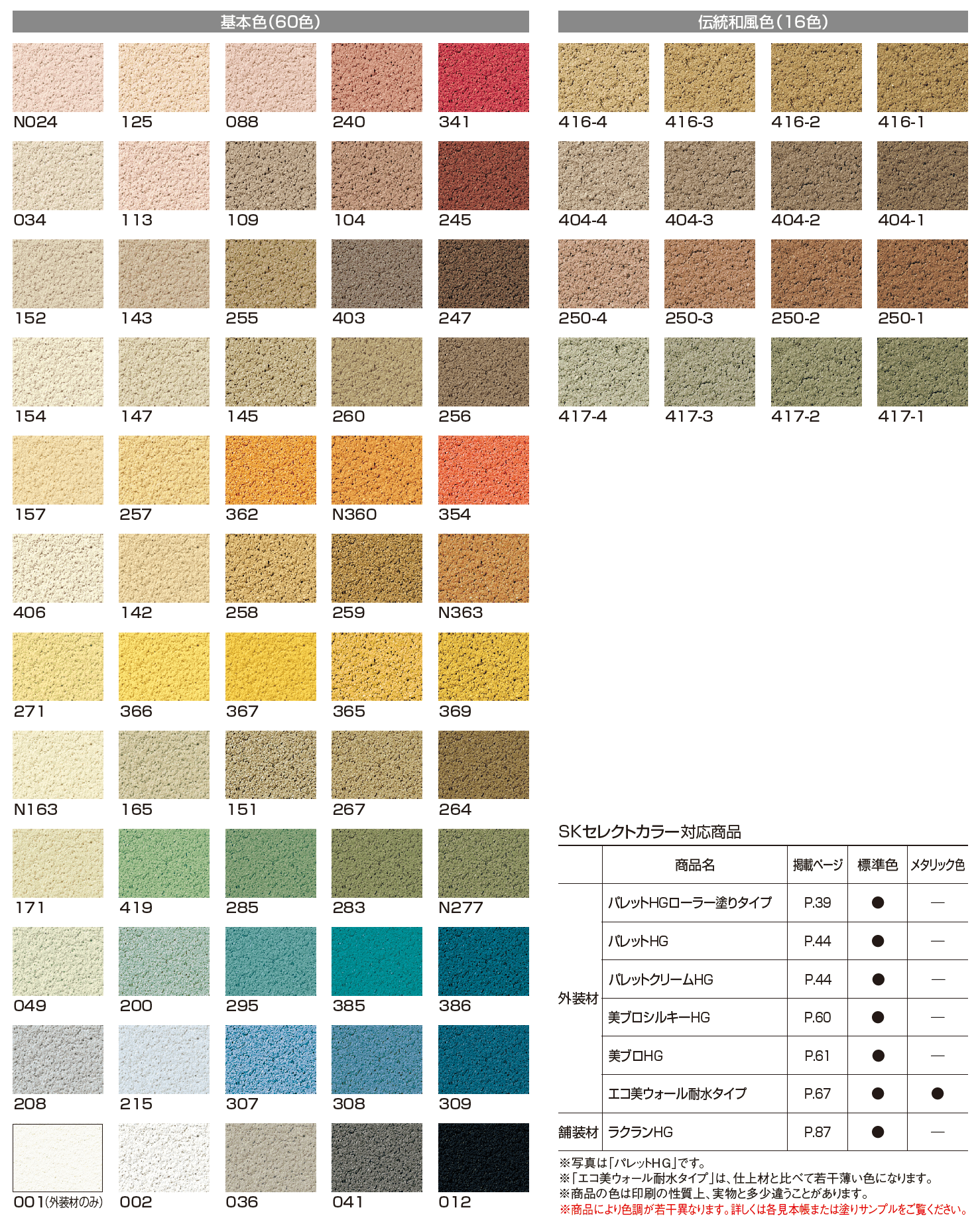 四国化成 標準色76色(JULUX)1