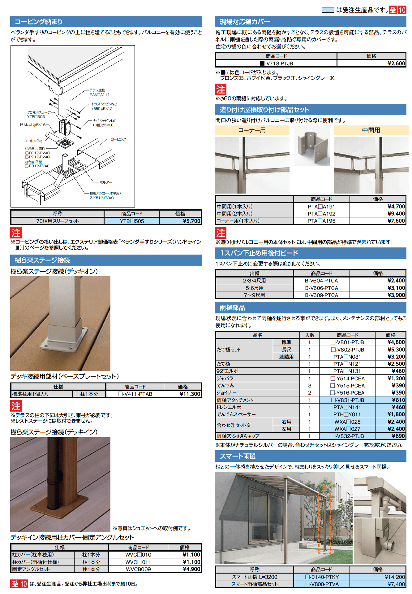 LIXIL テラスVS オプション(2023年版）4