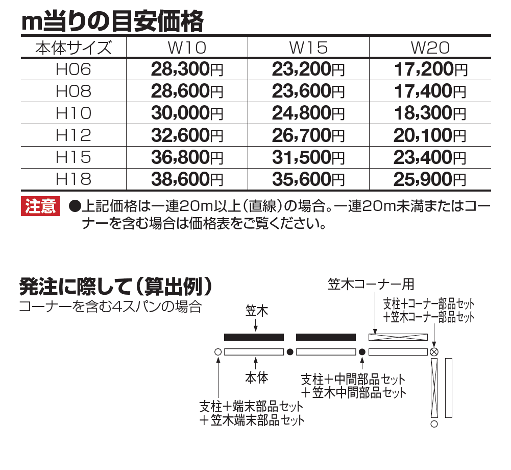 スチールメッシュフェンス LMF10型 積雪地仕様【2023年版】_価格_1