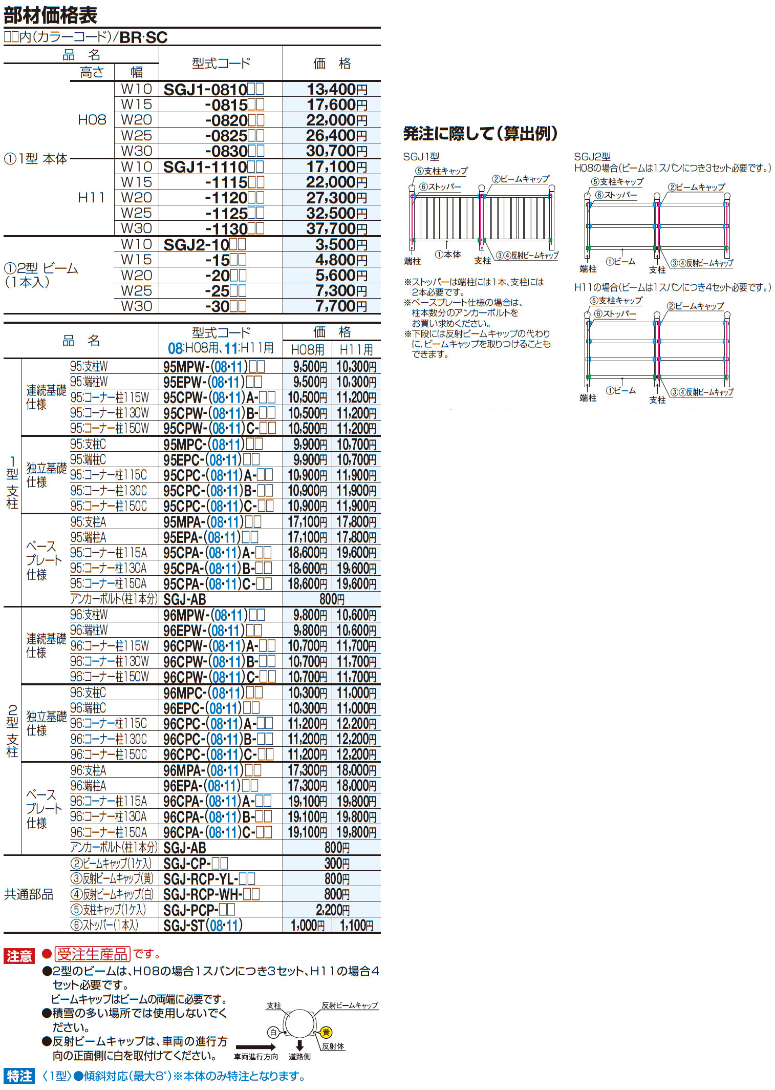 SGJ1型【2023年版】_価格_2