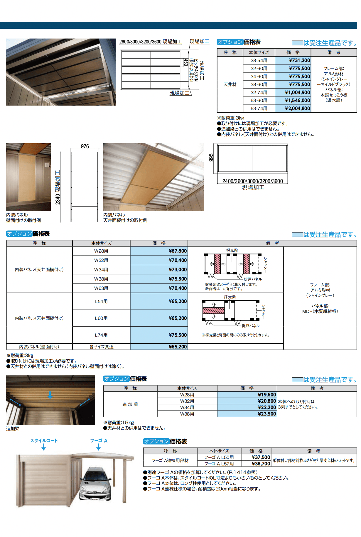 LIXIL スタイルコート オプション(2023年版)1