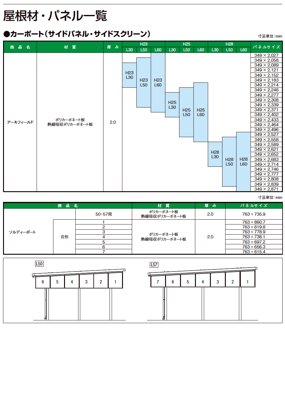LIXIL 屋根材・パネル一覧-04(2023年版）3