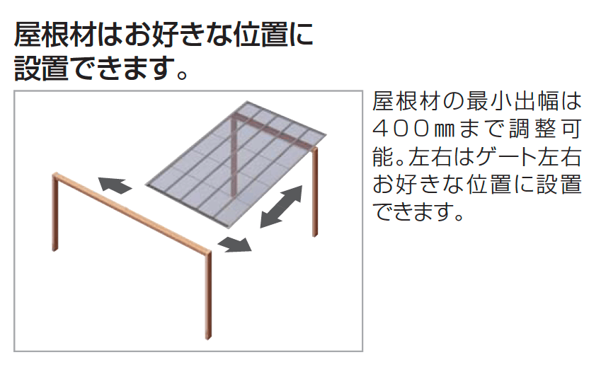 四国化成 | エクサク カーポートユニット【2023年版】 | 建材サーチ