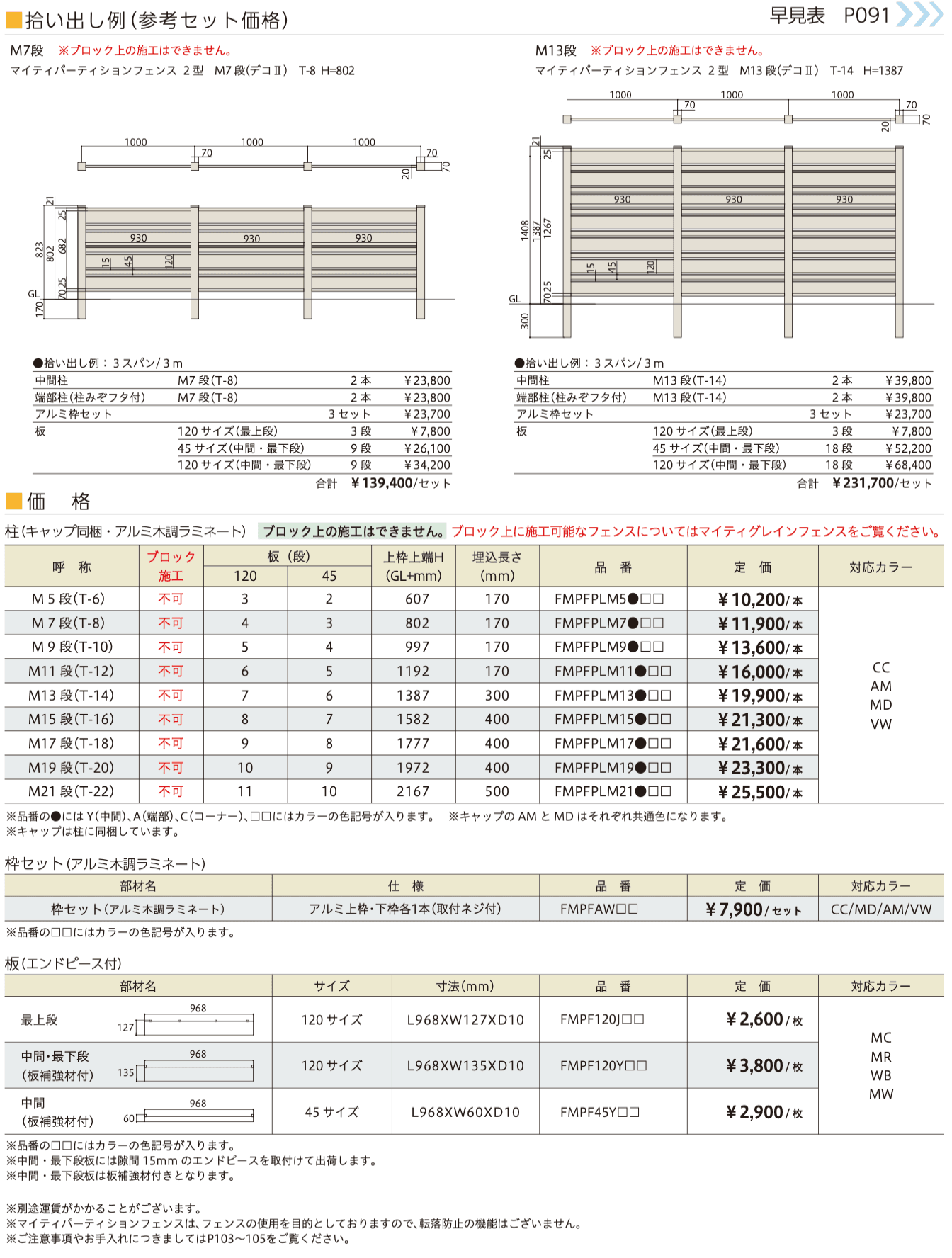 マイティパーティションフェンス 2型 (板デコⅡ仕様)【2023年版】_価格_1