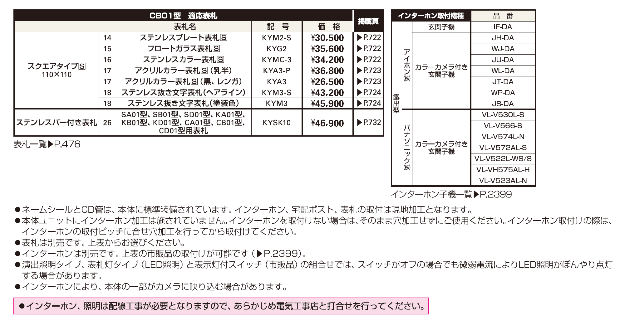 ルシアス 宅配ポスト2型取付用ルシアス ポストユニット CB01型【2023年版】_価格_2