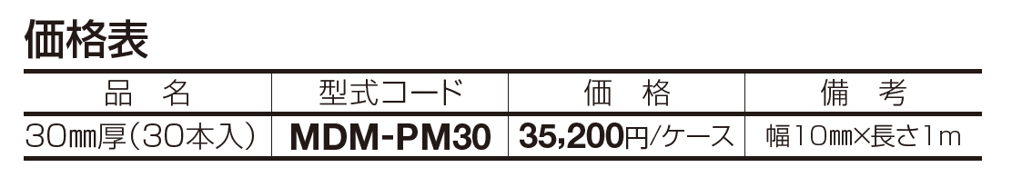 マサドミックス用目地棒【2023年版】_価格_1