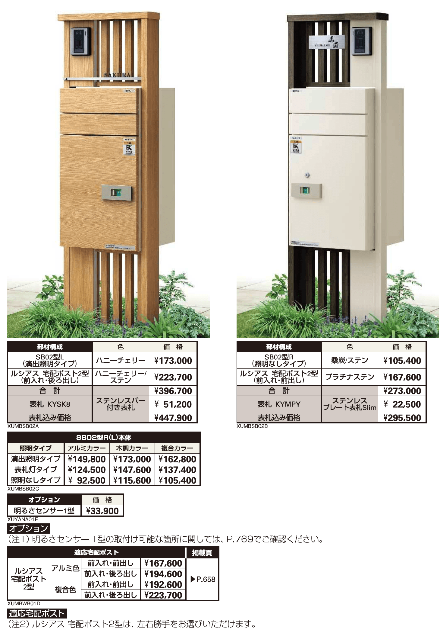 ルシアス 宅配ポスト2型取付用ルシアス ポストユニット SB02型【2023年版】_価格_1