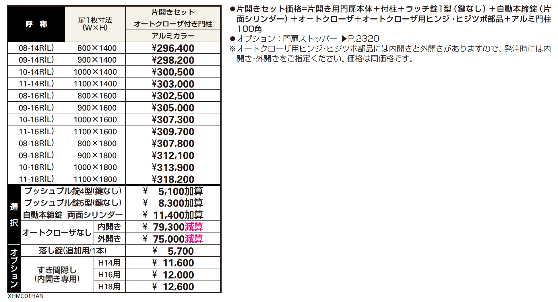 〔通用口用共用門扉〕シンプレオ 門扉4型【2023年版】_価格_1