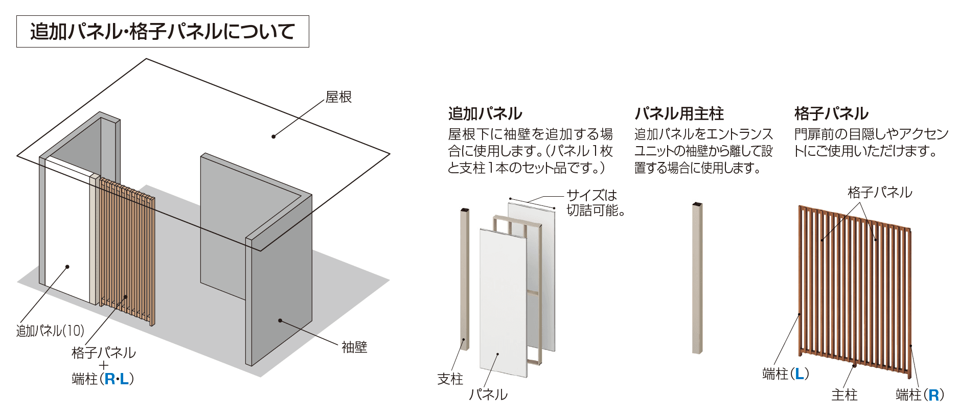 アルファグラン　エントランスユニットW【2023年版】_価格_2