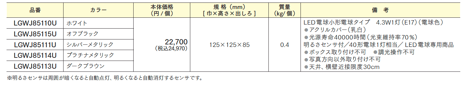 LED表札灯 遮光タイプ_価格_1