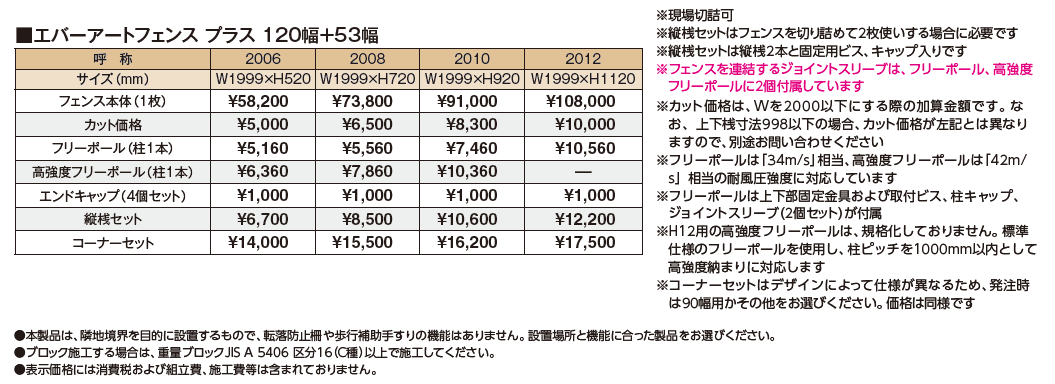 エバーアート®︎フェンスプラス 120幅+53幅_価格_1