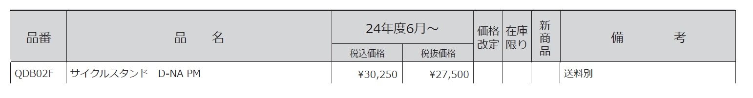 ディーナPM_価格_1