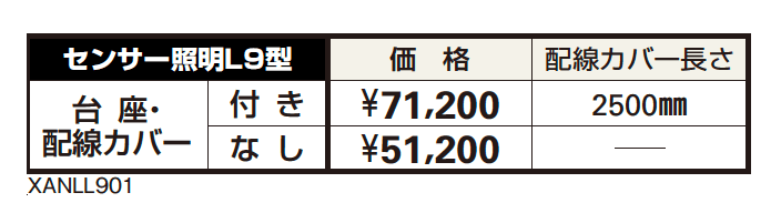 センサー照明Ｌ9型【2023年版】_価格_1