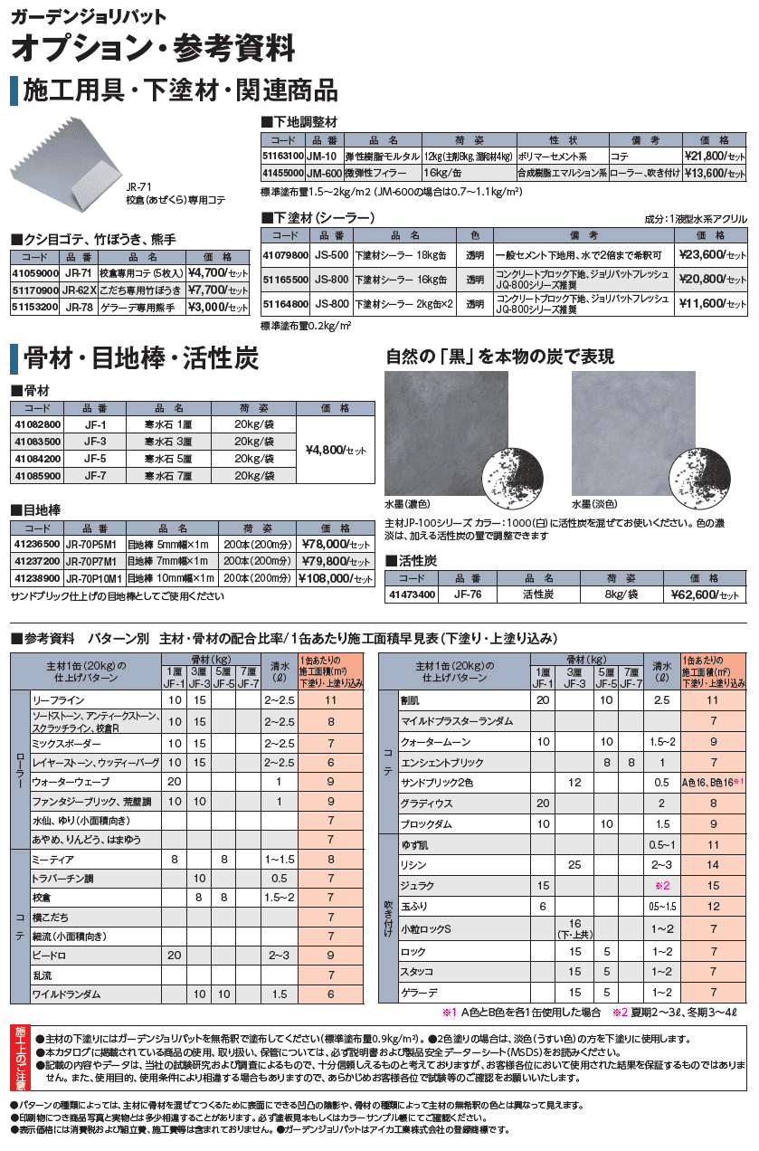 ジョリパットフレッシュ_価格_2