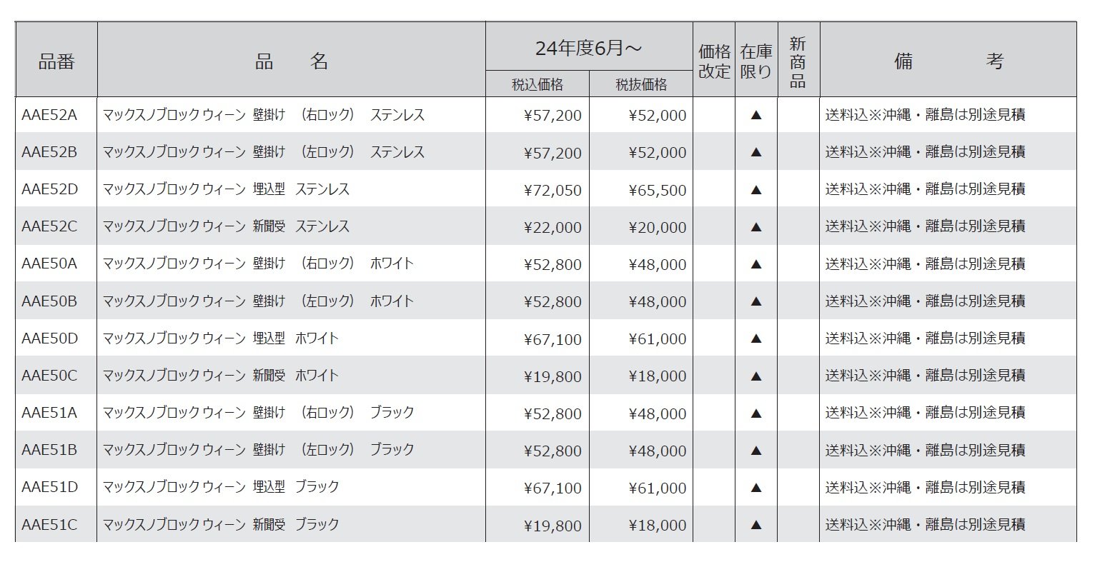 ウィーン_価格_1