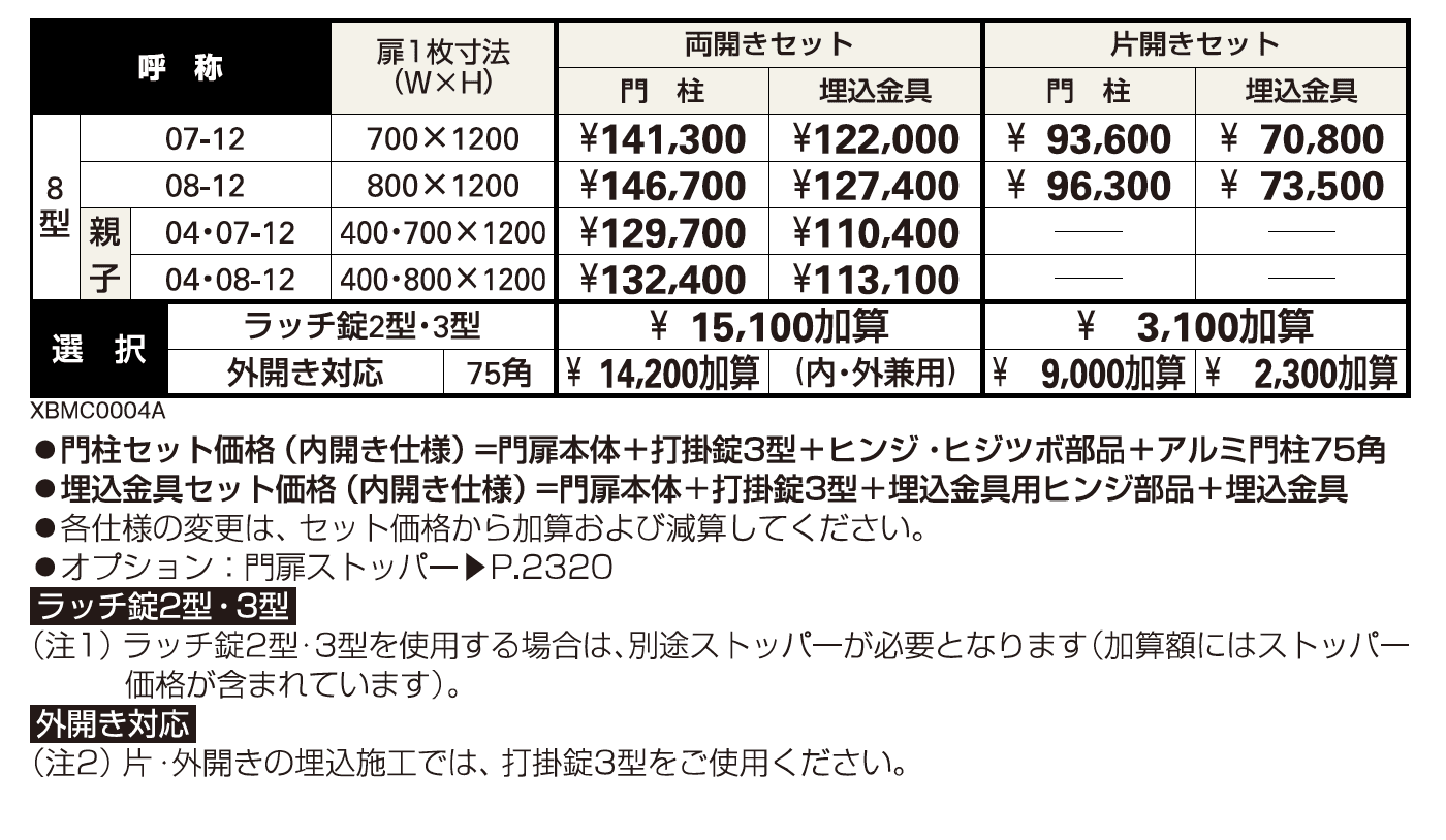 トラディシオン 門扉8型【2023年版】_価格_1