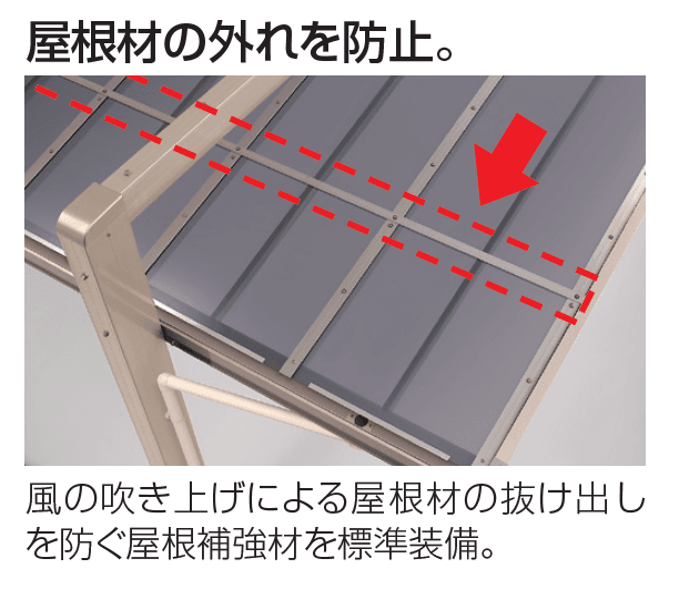四国化成の「クレディポートR 基本タイプ(縦連棟ユニット)【2023年版】」のサブ画像1