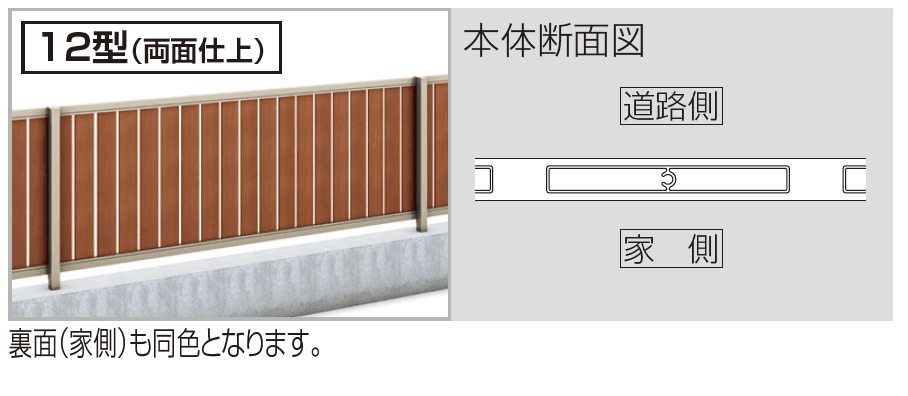四国化成の「クレディフェンスHG 12型(両面仕上)／12B型(片面仕上)【2023年版】」のサブ画像12