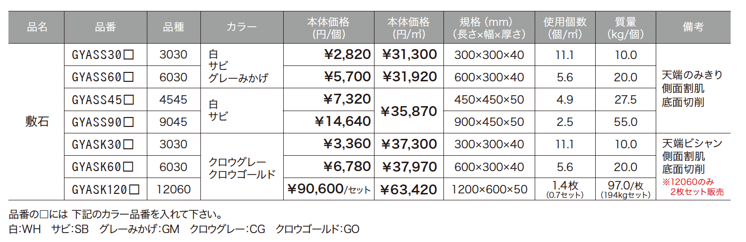 アクシアストーン 敷石_価格_1