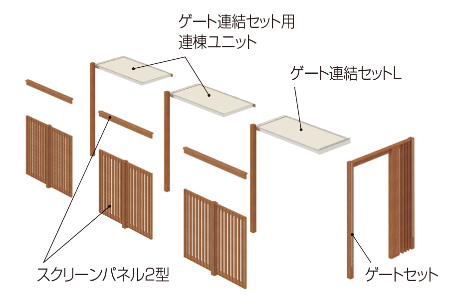 四国化成の「エクサク ゲート連結セット」のサブ画像3