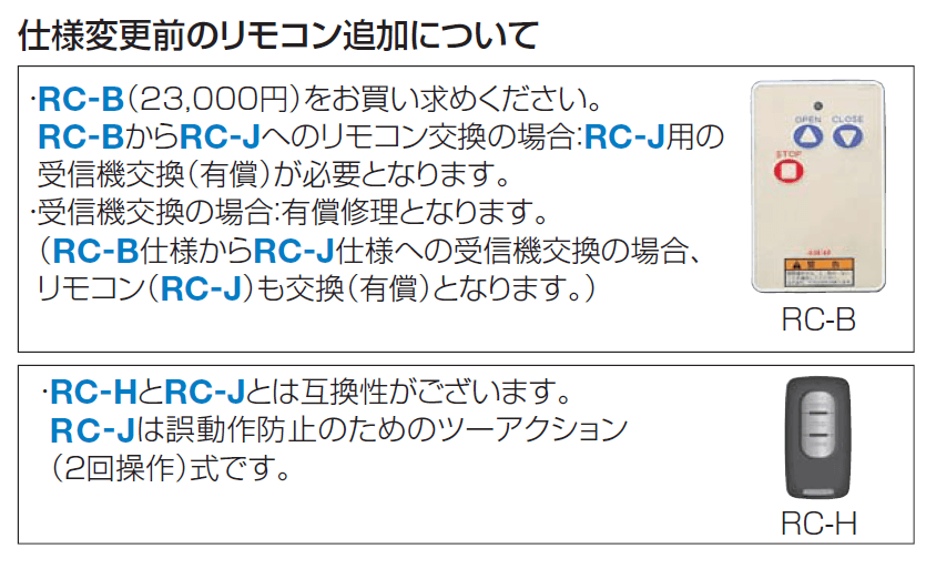 USファサードユニットシャッター TPタイプ(単独仕様)_価格_5