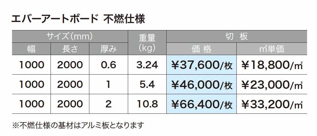 エバーアートボード 不燃仕様_価格_1