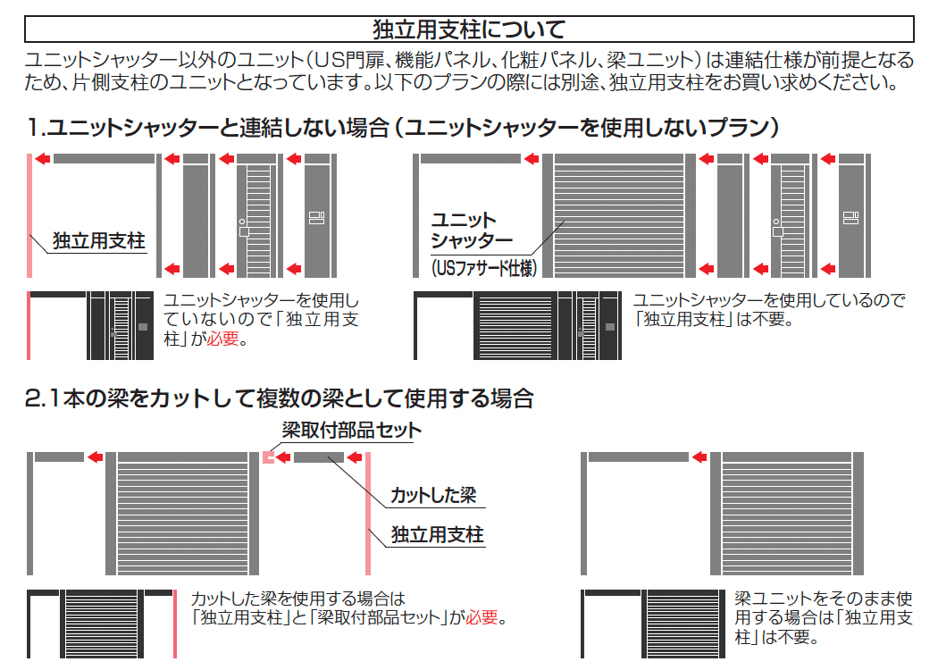 USファサード 梁ユニット_価格_2