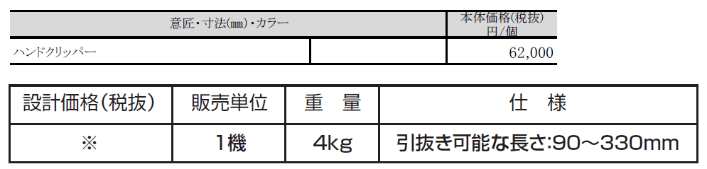 ハンドクリッパー SZ_価格_1