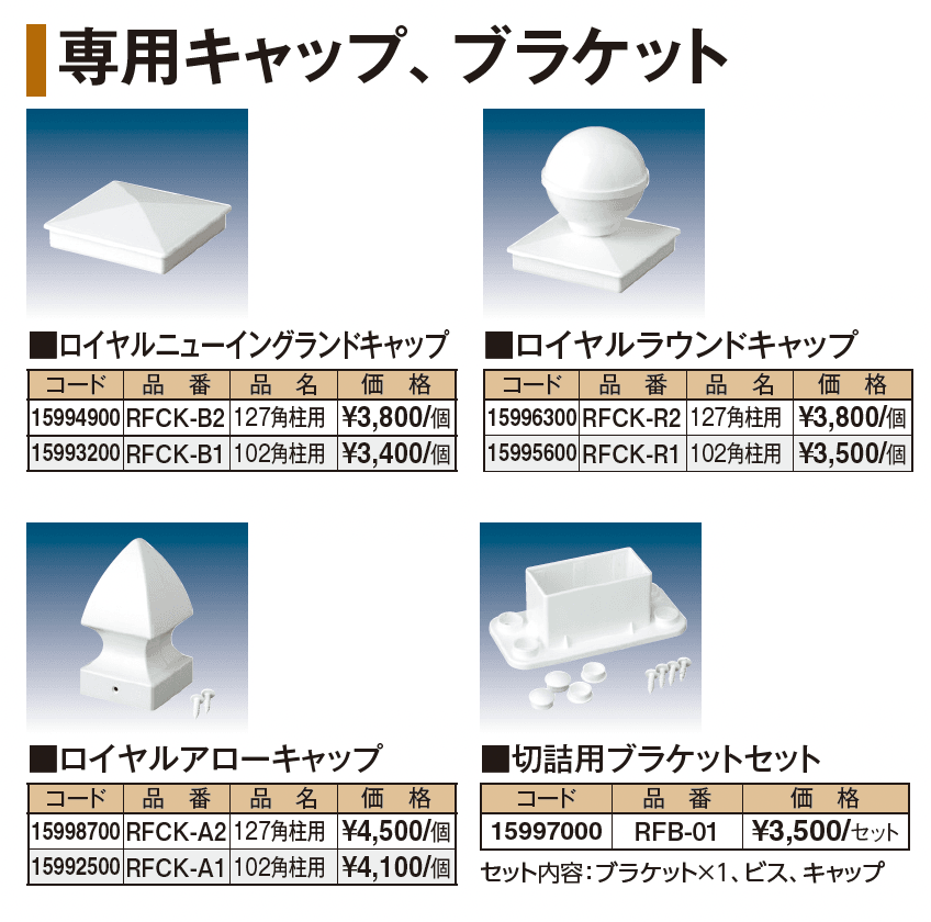 ロイヤルフェンス®︎ハイタイプ_価格_2