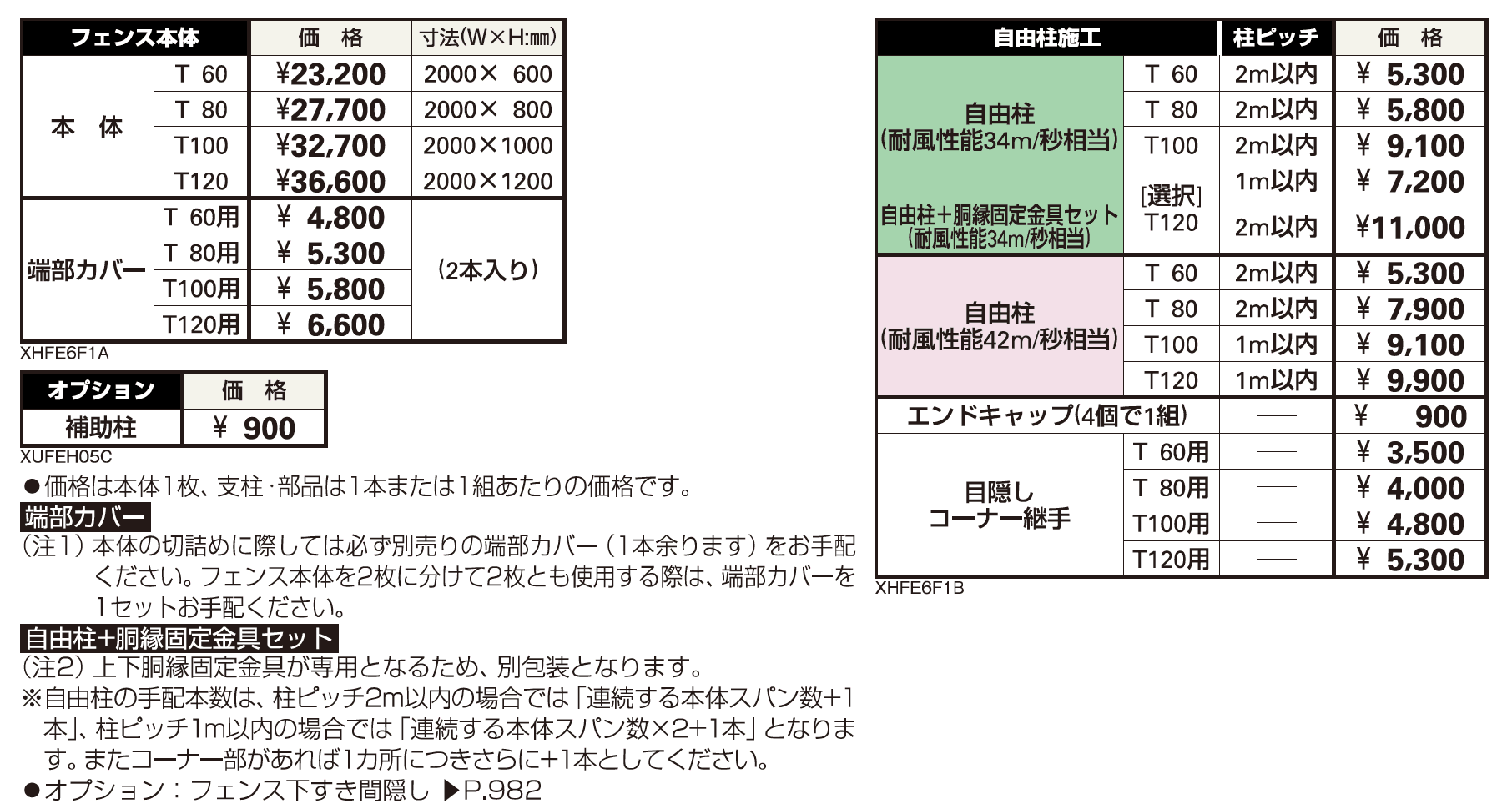 シンプレオ フェンス6F型　たて目隠し【2023年版】_価格_1
