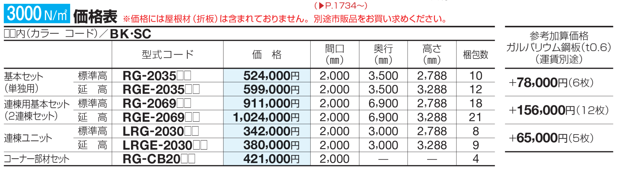 レジストルーフ(3000 N/㎡)【2023年版】_価格_2