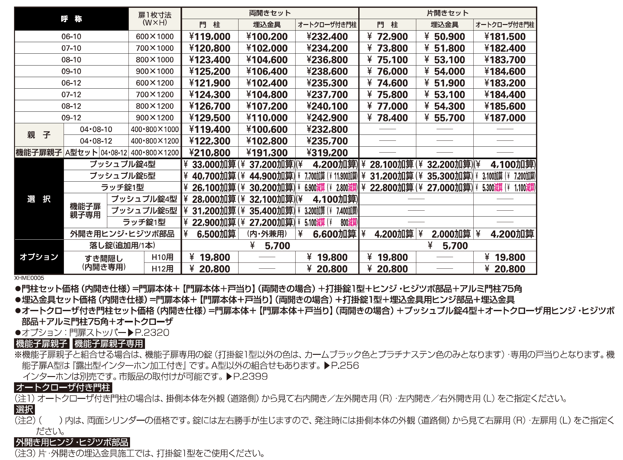 シンプレオ 門扉10型【2023年版】_価格_1