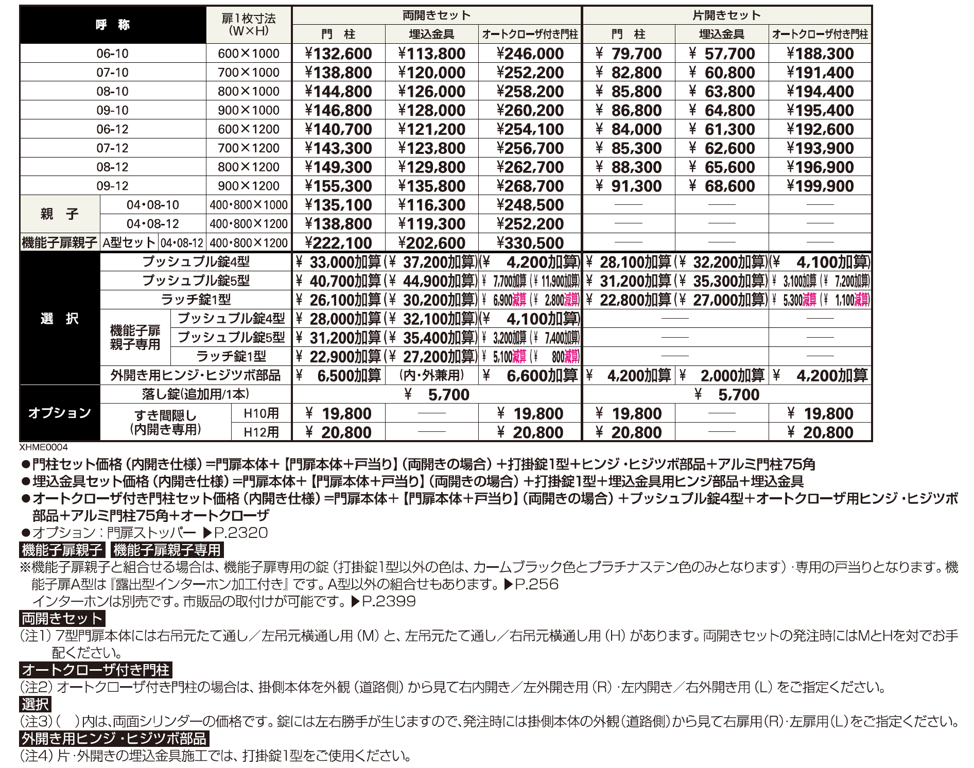 シンプレオ 門扉7型【2023年版】_価格_1