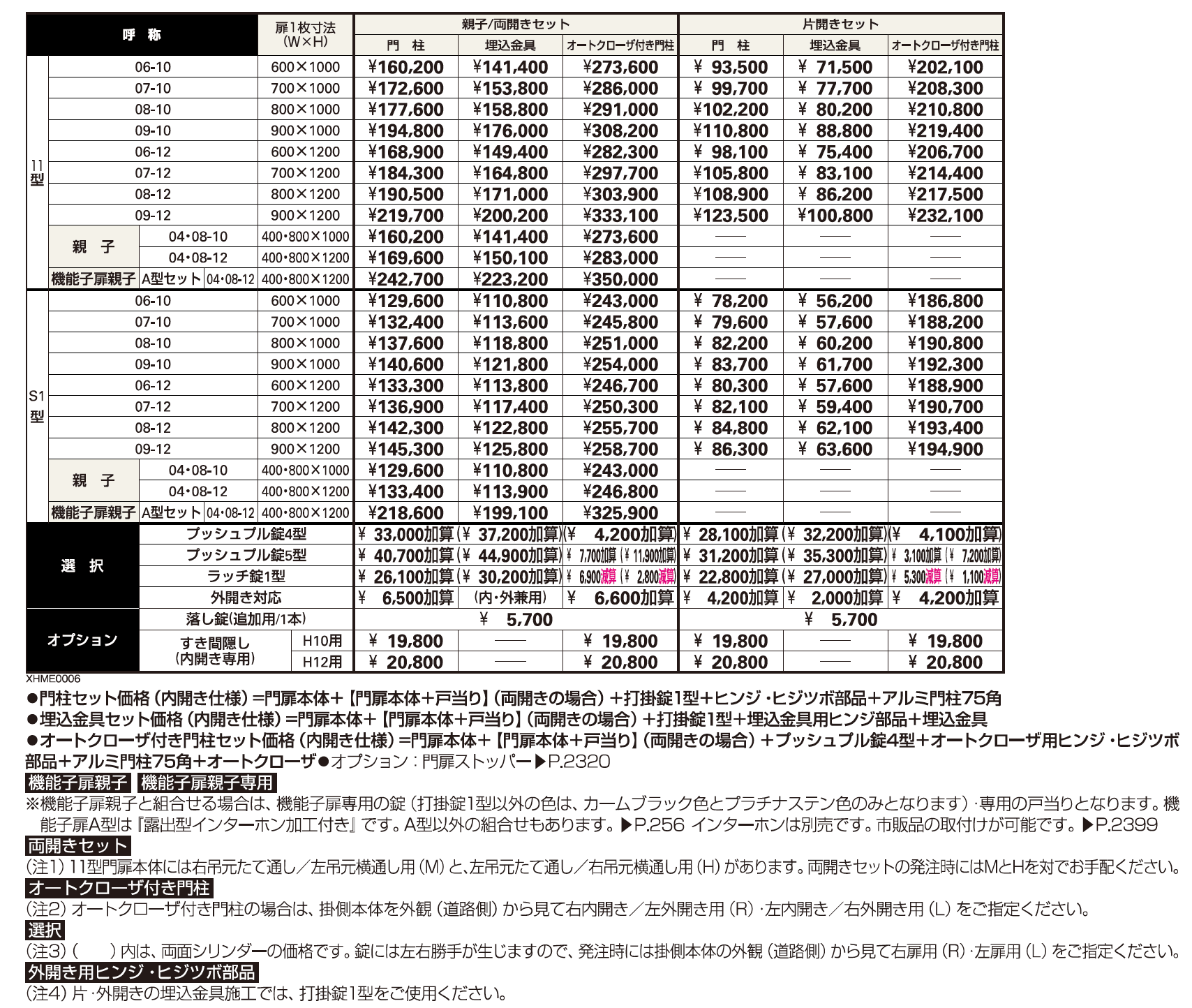 シンプレオ 門扉S1型【2023年版】_価格_1