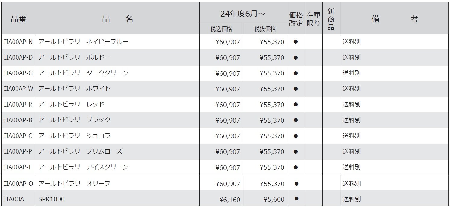 マリンランプ×メリカラー BH1000 チップス_価格_2