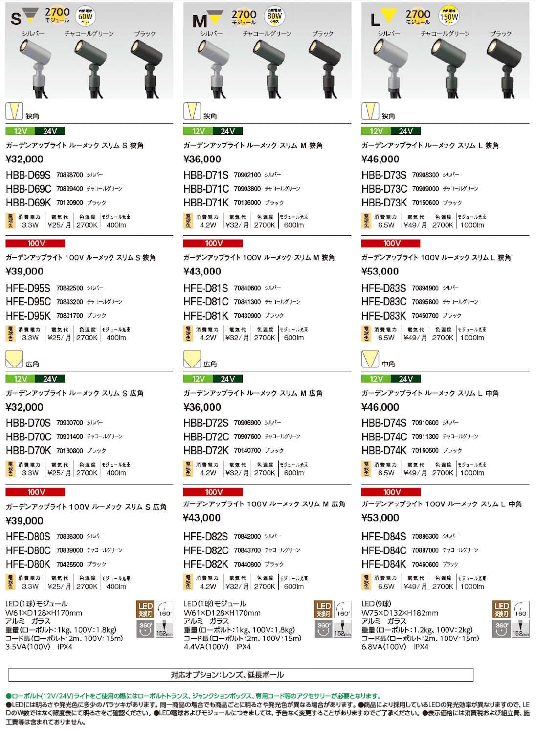 ルーメック スリム_価格_1