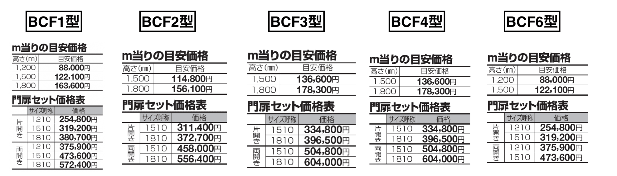 BCF1型〜4型/6型【2023年版】_価格_1