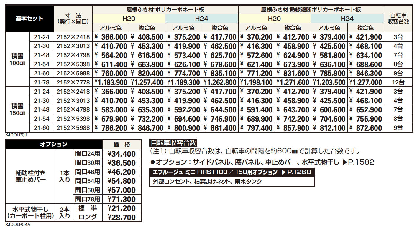 エフルージュ ミニ FIRST100 ／ 150  基本セット【2023年版】_価格_1