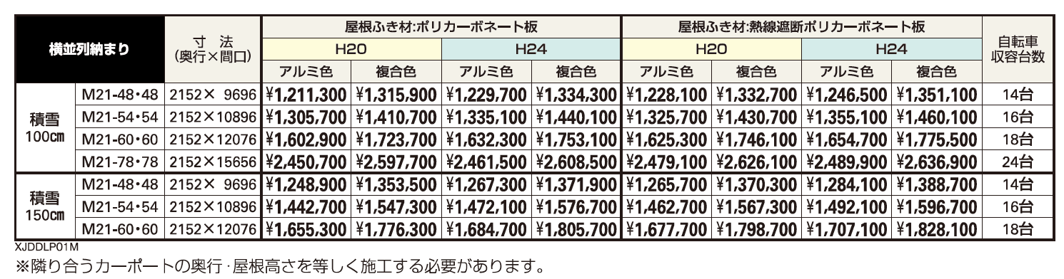 エフルージュ ミニ FIRST100 ／ 150 横並列納まり【2023年版】_価格_1