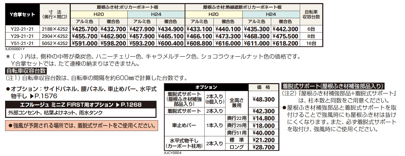 エフルージュ ミニZ FIRST 750タイプ Y合掌セットオプション サイドパネル【2023年版】_価格_1