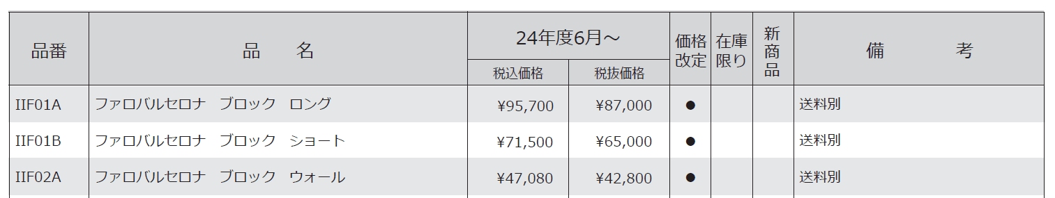 ガーデンライト ファロ バルセロナ ブロック_価格_1